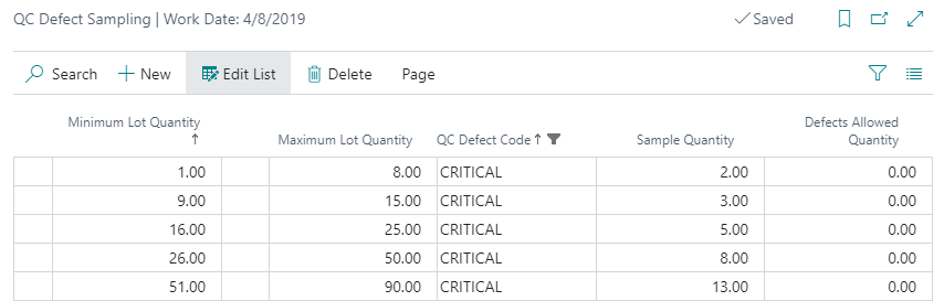 QC Defect Sampling